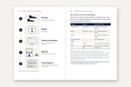 Pages on the first visit and the scoring symbols